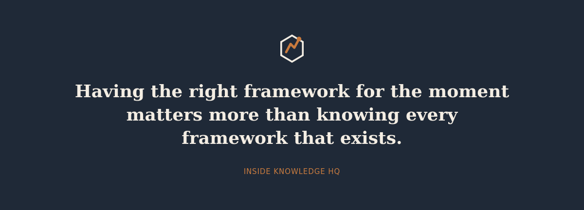 Quote graphic reading: having the right framework for the moment matters more than knowing every framework that exists.